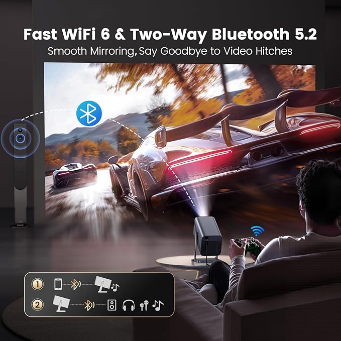 [Netflix-Licensed & 4K Support & Auto Focus]- Smart Projector with WiFi 6 and 2-Way Bluetooth, Dolby Audio/ Auto Keystone/Zoom,360°Adjustable Stand, iWIMIUS Mini Portable Outdoor Proyector w/ HDMI ARC