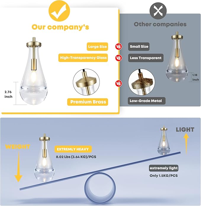 2 Pack Pendant Light for Kitchen Island, Raindrop Gold Modern Crystal Glass Pendant Lights, Pendant Lights in Kitchen Island, E12 Bulb Indoor Island Pendant Lights,for Dining Room,Living Room