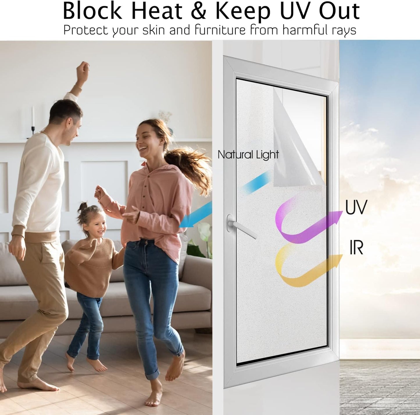 HIDBEA Frosted Window Privacy Film Heat Control UV Blocking, Static Cling Non-Adhesive Reusable Door coverings for Bathroom Home Office (Frosted 29.5 Inch x 9.8 Feet)