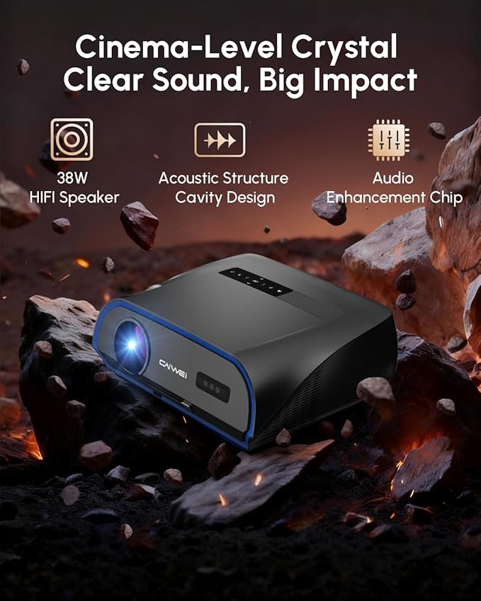 Ultra HD Projector 4K with WIFI6 and Bluetooth,1800ANSI Lumen High Brightness Daytime Proyector Smart Android TV HDR NFC Casting DSP Stereo HDMI 2.1 ARC for Home Theater Outdoor Movie Gaming Ceiling