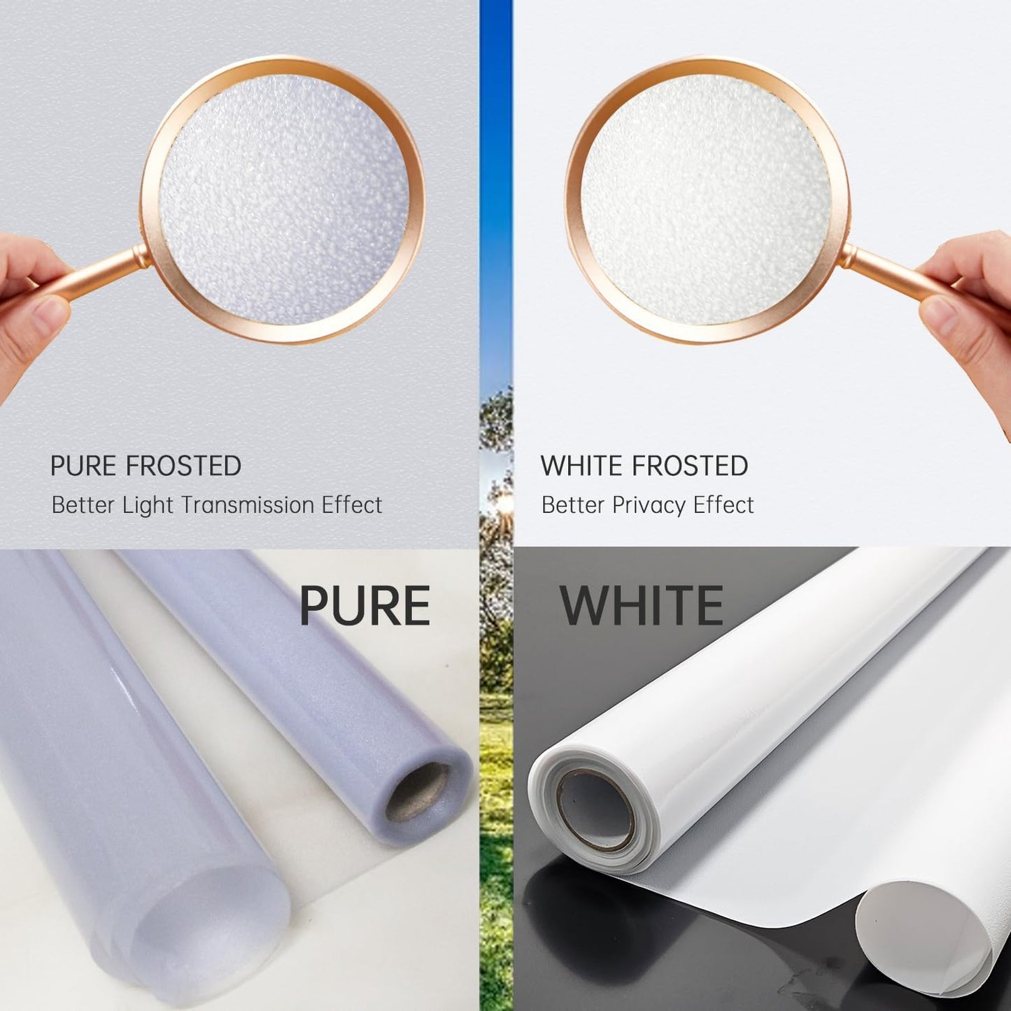Frosted Glass Window Privacy Film Decorative, Bathroom Privacy Film for Glass Windows Cover, Static Cling, Removable, Reusable, Anti-UV, Anti-Glare, Heat Blocking,Gray,17.5X196.9Inch