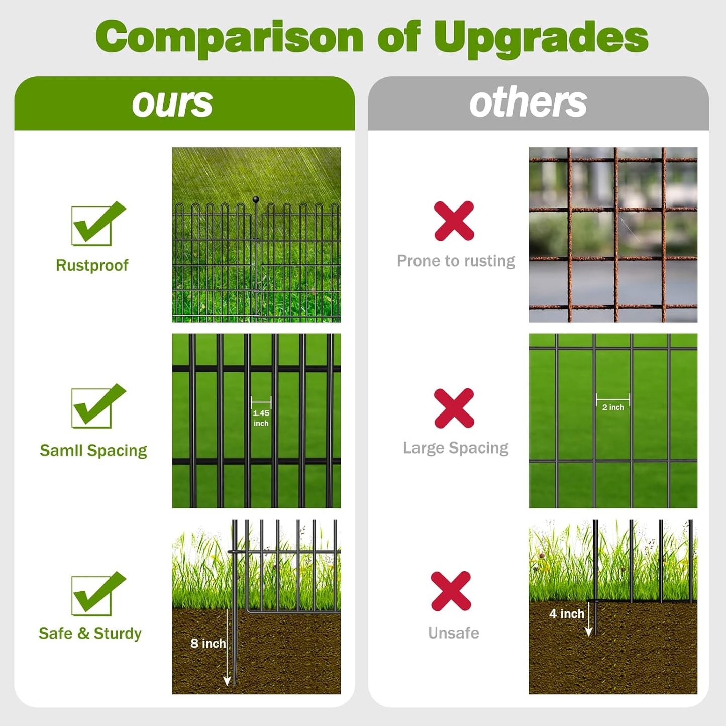 25 Panels No Dig Decorative Garden Fence with Gate for Yard, 32 in(H) X 59 ft(L) Animal Barrier Fencing for Outdoor Dog, Metal Portable Garden Fences for Borders, Pets, Landscape, Temporary Fence