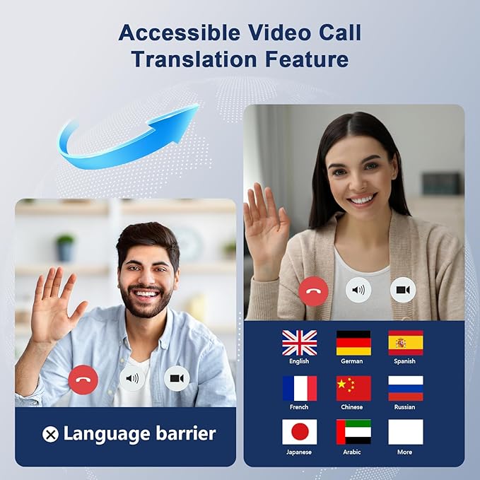 AI Language Translation Earbuds, 3-in-1 Translator Earbuds for 164 Languages & Accents Includes Free Subscription Translation Device Earphones for Travel Business Learning with fit Running Fitness