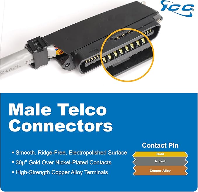 ICC Male to Male 25 Pair Telco Cable 25ft - Cat3 24AWG, 100% Solid Pure Copper, Gray Riser CMR Cable with 90 Degree 50 Pin Telco Connector for Voice and Low Data PBX Applications, 25 Feet
