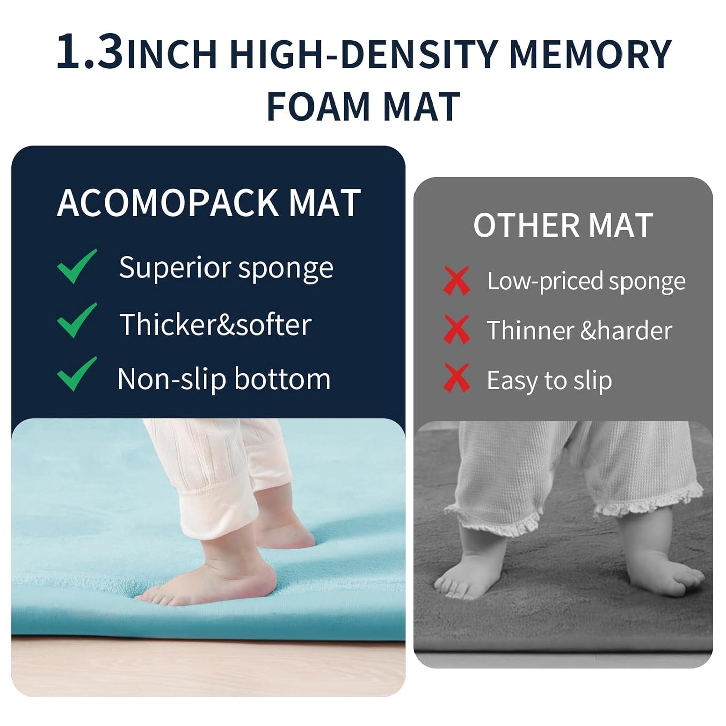 ACOMOPACK Baby Play Mat for Floor 1.3" Thick Memory Foam Play Mat 39"×59" Tummy Time Crawling with Non-Slip Bottom for Living Room,Nursery,Soft Velvet Playpen Mats for Kids,Infants（Light Blue）