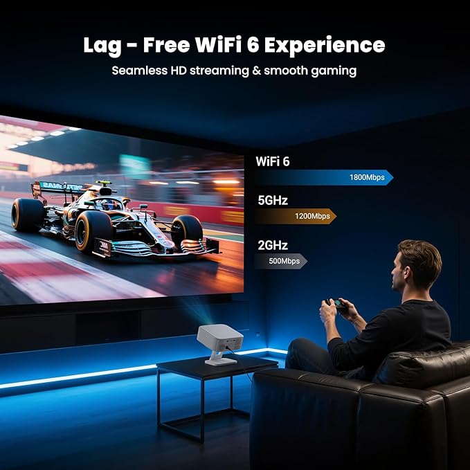[1500 ANSI/Built-in APPs] Smart Projector with Wifi and Bluetooth: NICPOW 4K Outdoor Projector, Compatible with Netflix, Auto Focus & Keystone, Portable Proyector for Home & Outdoor Use, White