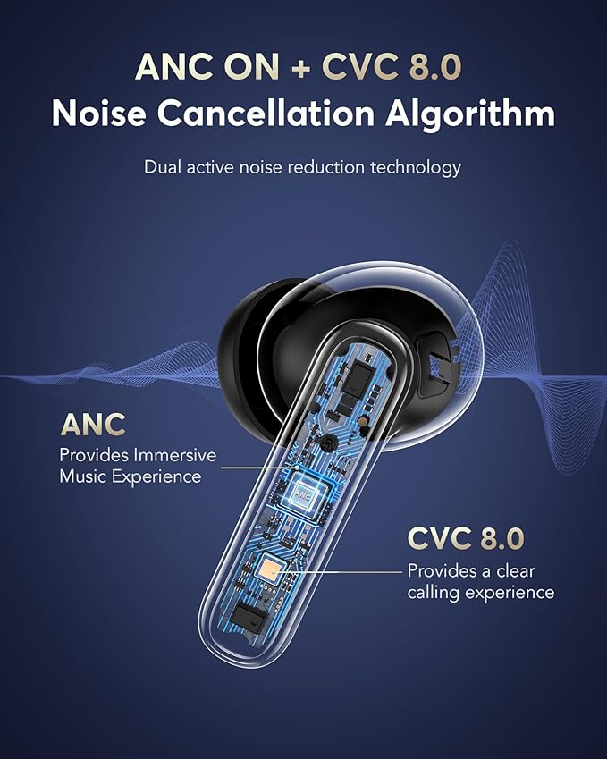 AI Translation Earbuds Real Time, 144 Language Translator Earbuds, 36H Playtime 3-in-1 Translation Earphones, 4 ANC Mic for Audifonos Traductores Inglés Español,Translate Ear Buds for Travel Learning