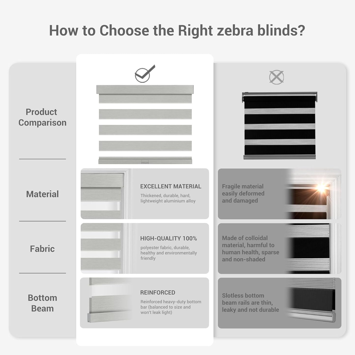 Cordless Zebra Blinds for Windows, Blackout Interior Blinds,Easy to Install,UV Protection,for Offices and Home,Custom Roller Shades, Mousse Light Grey,26" W x 80" H