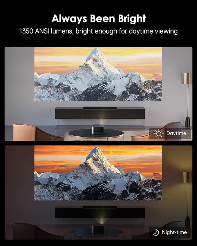 XGIMI H2 True 1080p Movie Projector 4K Supported Smart Projector, 1350 ANSI Lumens Home Theater Projector, Integrated Sound Bar, Auto Focus, Auto Keystone Correction, Android OS