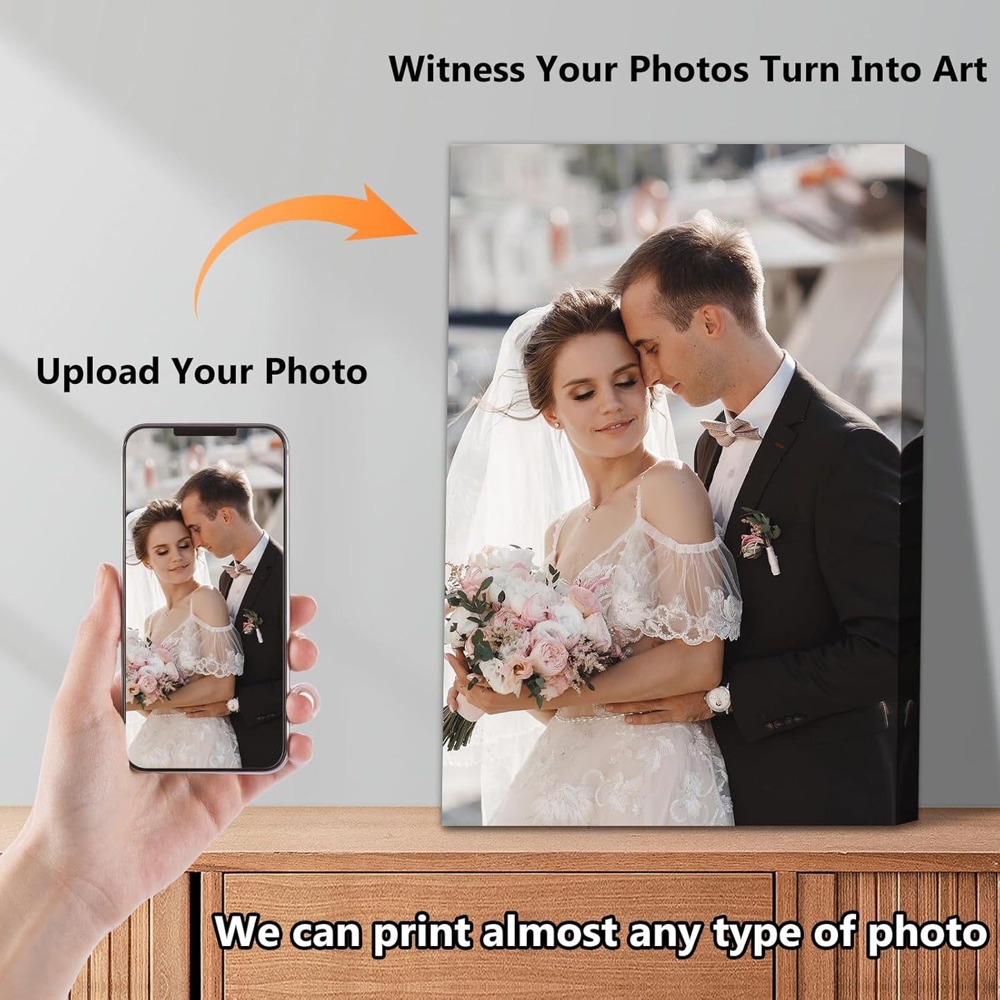 Personalized Custom Canvas Prints with Your Photos & Text, Customized Picture Print, Transform Own Images Into Framed Wall Art Digitally Printed Photo to Canvas, Keepsakes Gifts for Family 28x40’’