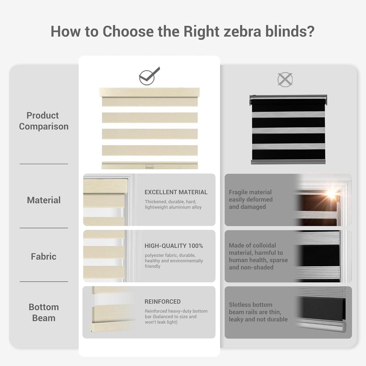 Cordless Zebra Blinds for Windows, Blackout Interior Blinds,Easy to Install,UV Protection,for Offices and Home,Custom Roller Shades, Mousse Beige,41" W x 88" H