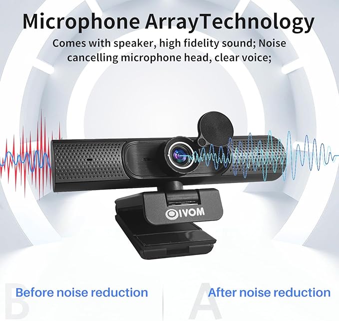 Webcam with Microphone and Speaker, 3 in 1 USB Camera with Privacy Cover, Plug and Play, Conference Streaming Webcam, Wide Angle Camera (1080P Mic Speaker)