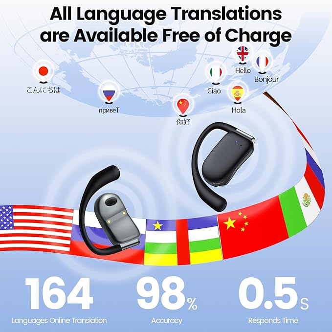 AI Translation Earbuds Real Time 164 Languages 80H Playtime Translator Ear Buds Audifonos Traductores Inglés Español Wireless Translating Earbuds Bluetooth Headphones for Travel Meeting Learning X-S