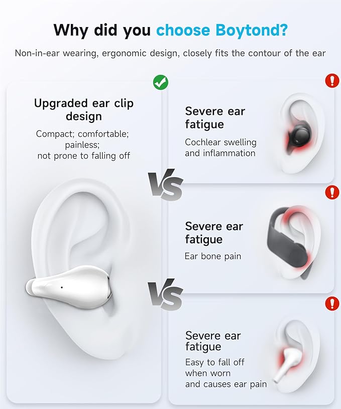 Ultra Open-Ear-Earbuds Wireless Bluetooth - Ergonomic Clip-On Earbuds, Bone Conduction Over-The-Ear Headphones with Waterproof Design and Secure Fit for Small Ears, White