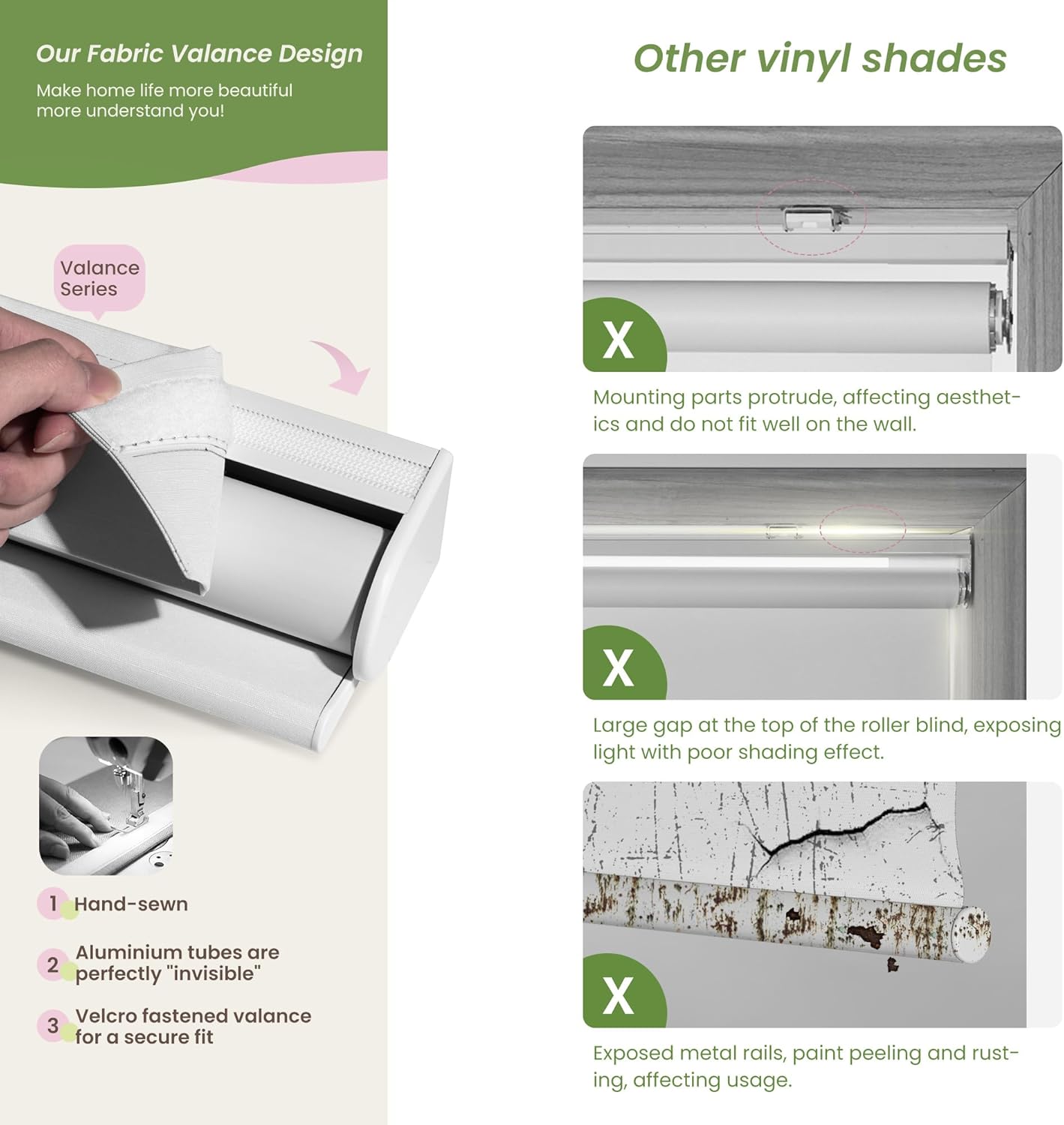 Blackout Roller Shades for Indoor Windows, Cordless Jacquard Fabric-Matched Roller Blinds, Easy to Install Privacy UV Protection Roll Up Blinds for Home Office, Pure White, 26" W x 72" H