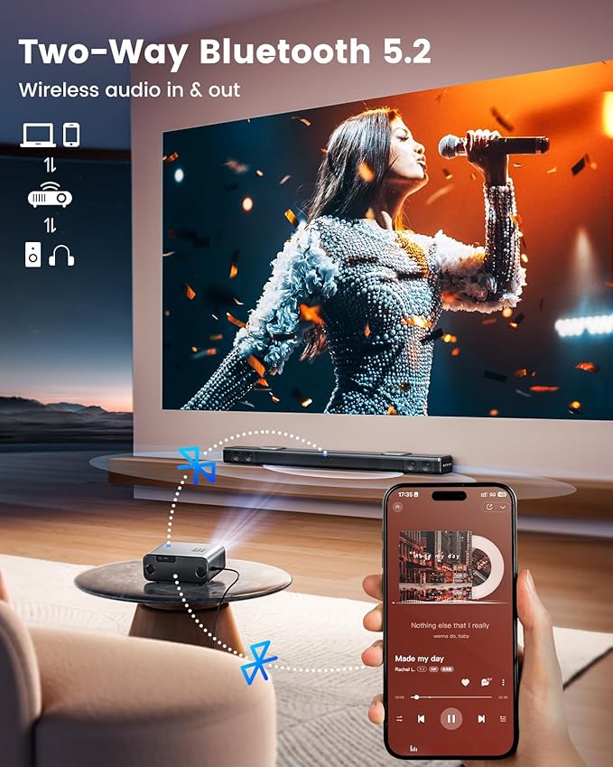 [Official Google TV]Smart Projector 4K Supported with WiFi & Bluetooth, Netflix-Licensed, Outdoor Movie Projector with DoIby Audio, Auto Focus, Home Theater Proyector WIMIUS G1 (Gray, Standard)