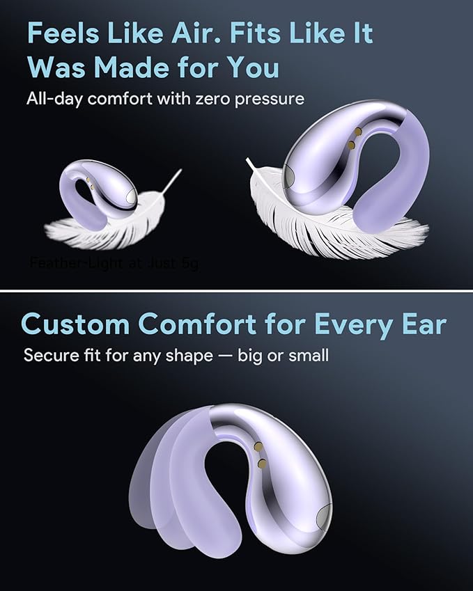 Ai Translation Earbuds Real-Time – Ear Buds Translators Any Language, Audifonos Traductores Inglés Español, Instant Translating Earbud Devices for Live Global Conversations, Crystal Purple