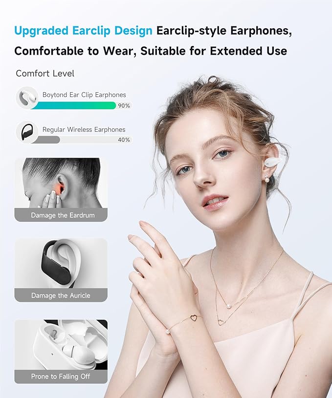 Ultra Open-Ear-Earbuds Wireless Bluetooth - Ergonomic Clip-On Earbuds, Bone Conduction Over-The-Ear Headphones with Waterproof Design and Secure Fit for Small Ears, White