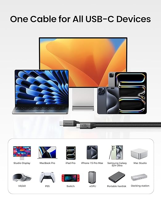 Silkland USB C 3.2 Gen 2x2 Cable, 20Gbps USB C High Speed Data Transfer, 5K/4K 60Hz USBC Monitor Cord, 240W PD Fast Charging, Type C 3.1 Cable Compatible for SSD, Hub, Dock, eGPU, 1.6FT