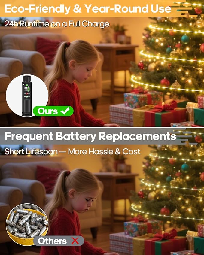 Rechargeable Rope Lights, Outdoor Waterproof String Lights with 1200mah Portable Rechargeable Battery, Timing & 8 Modes for Party Christmas Camping DIY Tree Trampoline (Warm White, 39FT)