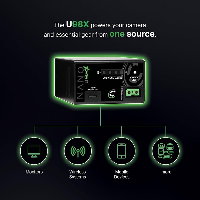 CoreSWX LLC Core NANOU98X, 98wh Micro Sized Sony BPU-Style Smart Battery Pack, 14.8v 6.6Ah. 10A Draw with Fuel Gauge, USBCPD and Ptap