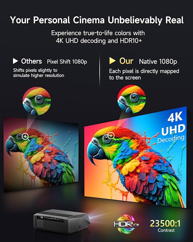 Smart 4K Projector Movie Gaming Karaoke TV, 2300 ANSI High Brightness Ultra HD Proyector Indoor Daylight, NFC, Auto Focus, WiFi 6, Bluetooth, DSP Audio, HDMI, Outdoor Home Theater/Bright Room, 2025