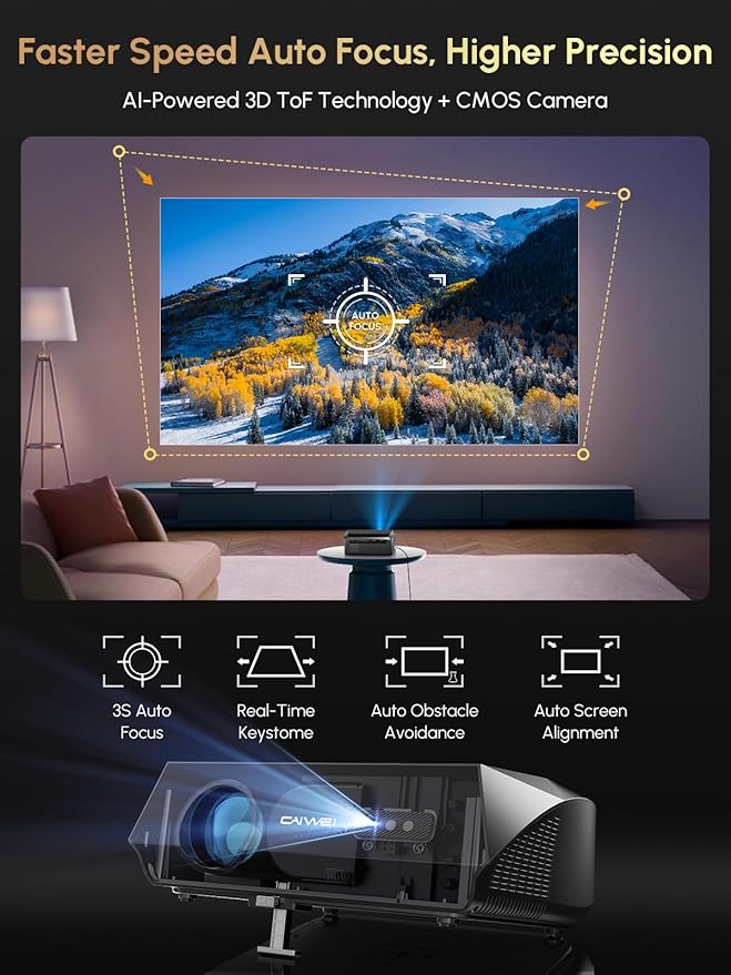Smart Projector 4K Daylight,Certified Apps,ToF CMOS Auto Focus,2300ANSI High Lumen Ultra HD Home Outdoor Movie Gaming Projector with WIFI6 Bluetooth,Google TV,NFC Casting,DB Audio,HDMI ARC,HDR10