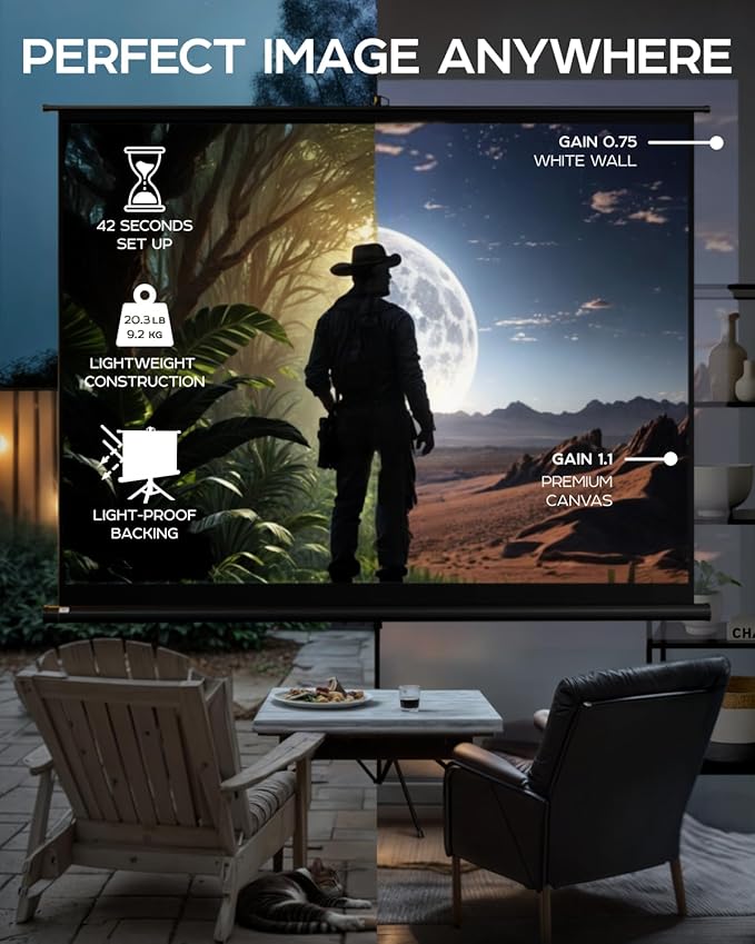 PropVue Projector Screen with Stand 120 inch - Indoor and Outdoor Projection Screen for Movie or Office Presentation - 4:3 HD Premium Wrinkle-Free Tripod Screen