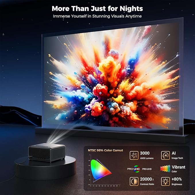 GooDee 4K Smart Projector with WiFi & Bluetooth - 3000 ANSI UHD, ToF Auto Focus Keystone MEMC, Dolby Audio Home Theater Video Projector Built-in Streaming Apps, Indoor & Outdoor Movies, Gaming
