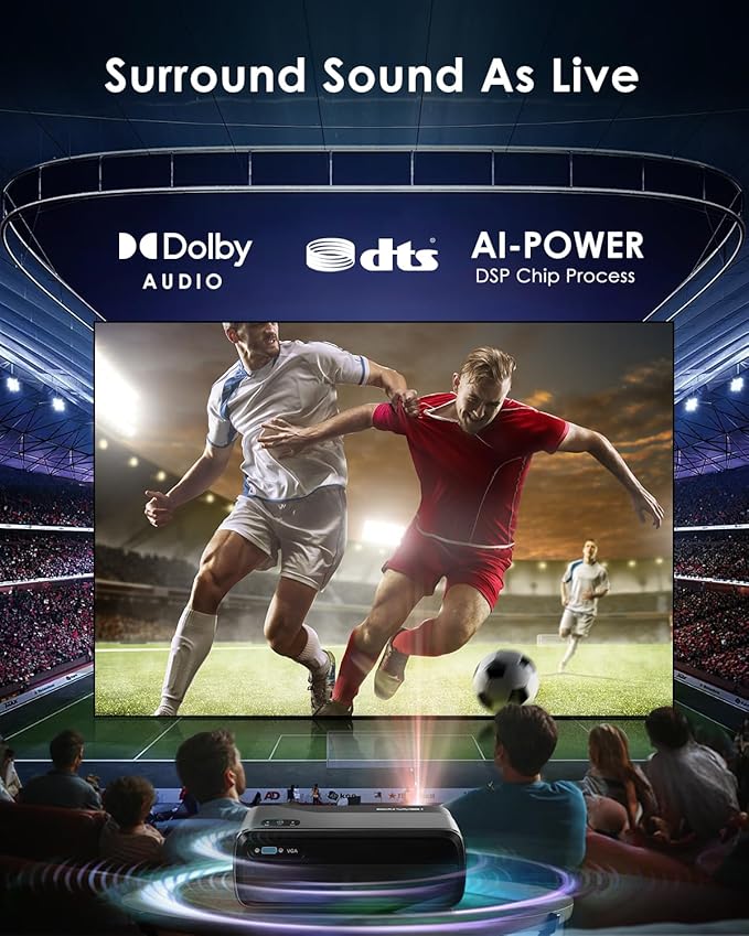 4K Home Theater Projector HDMI 2.1, eARC, Android TV 14.0, Portable Smart Bedroom Movie Gaming Projector 4K HDR, with WiFi 6, Bluetooth, Dolby Audio, Voice Control, Apps, Auto Focus, ZOOM, 1400ANSI