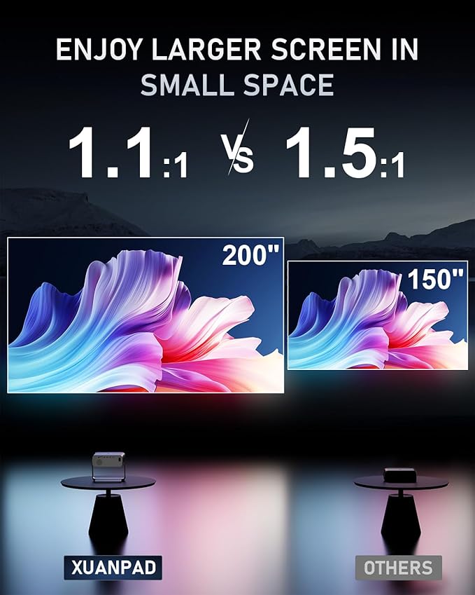 [Officially-Licensed App & Auto Focus] Projector with WiFi and Bluetooth, XuanPad Full HD 1080P Portable Projector, 210° Rotatable Stand, Auto Keystone, Dust Removal and Heat Dissipation Design