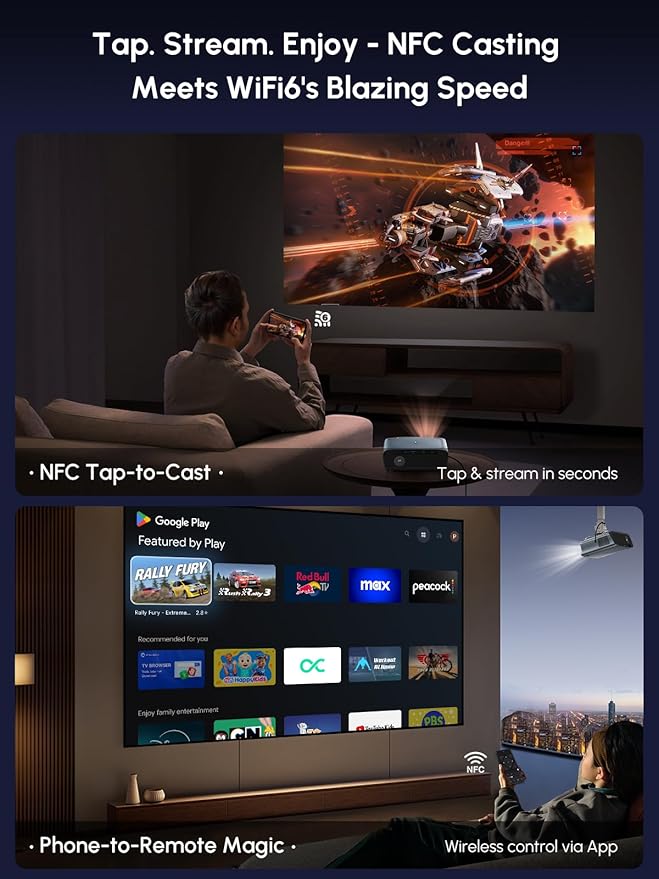 Smart 4K Projector with Certified Apps,Google TV,WIFI6&Bluetooth,2400ANSI Lumen Ultra HD Daytime Projector,ToF Auto Focus,DB Audio,HDR10,NFC,HDMI ARC,1.26 Throw Ratio for Home Theater Outdoor Movie