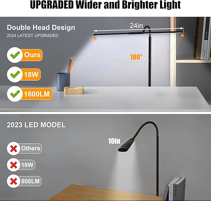 LED Floor Lamp, Bright 18W Floor Lamps for Living Room, 3 Color Modes 10 Brightness, Adjustable Flexible Gooseneck and 4 detachable upright poles, USB Standing Lamp for Reading, Study, Workbench