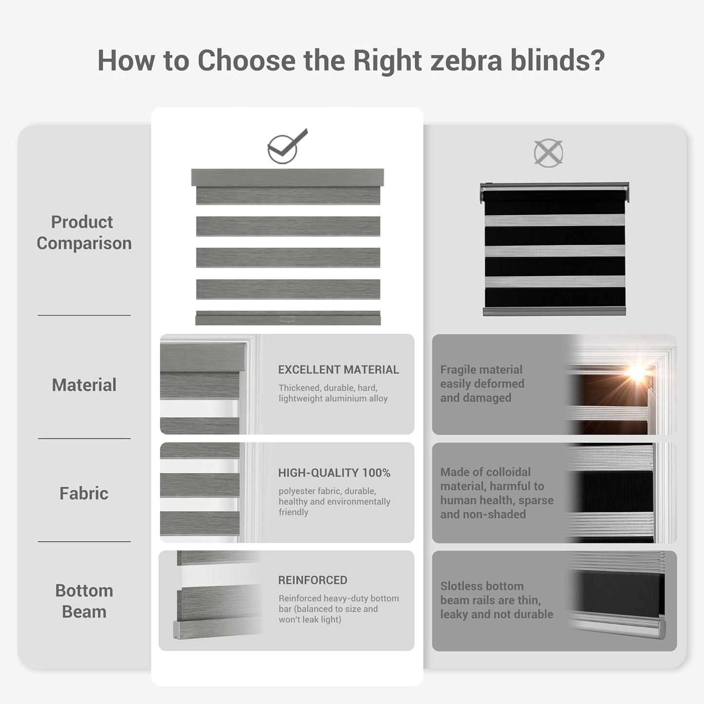 Cordless Zebra Blinds for Windows, Blackout Interior Blinds,Easy to Install,UV Protection,for Offices and Home,Custom Roller Shades, Mousse Grey,32" W x 36" H