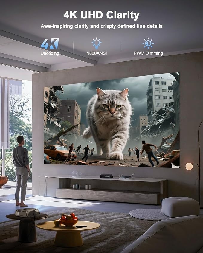 High Bright Projector 1800 ANSI Lumens, HDR10+, 4K Support, WiFi6 & Bluetooth, Smart Android TV with Apps, HDMI/ USB, for Daylight Viewing, Low Input Lag Gaming, Silent Bedroom, Wireless Presentation