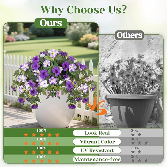 Artificial Fake Flowers Plants for Outdoors Decoration 2PCS No Fade Faux Petunias UV Resistant Realistic Silk Flowers for Home Garden Balcony Yard Porch Deco (Purple White)