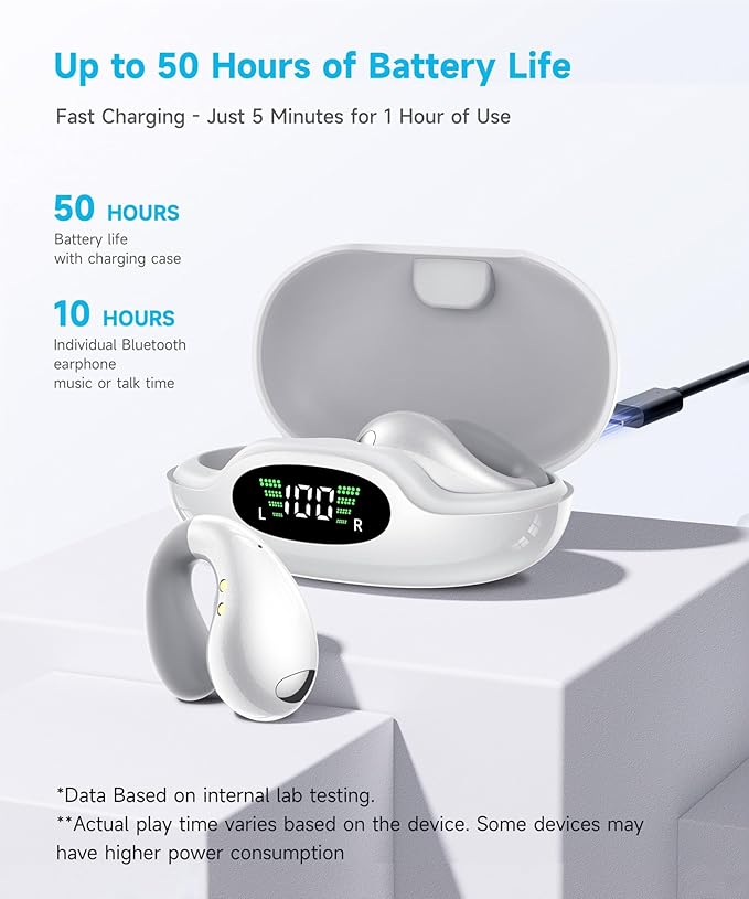 Ultra Open-Ear-Earbuds Wireless Bluetooth - Ergonomic Clip-On Earbuds, Bone Conduction Over-The-Ear Headphones with Waterproof Design and Secure Fit for Small Ears, White