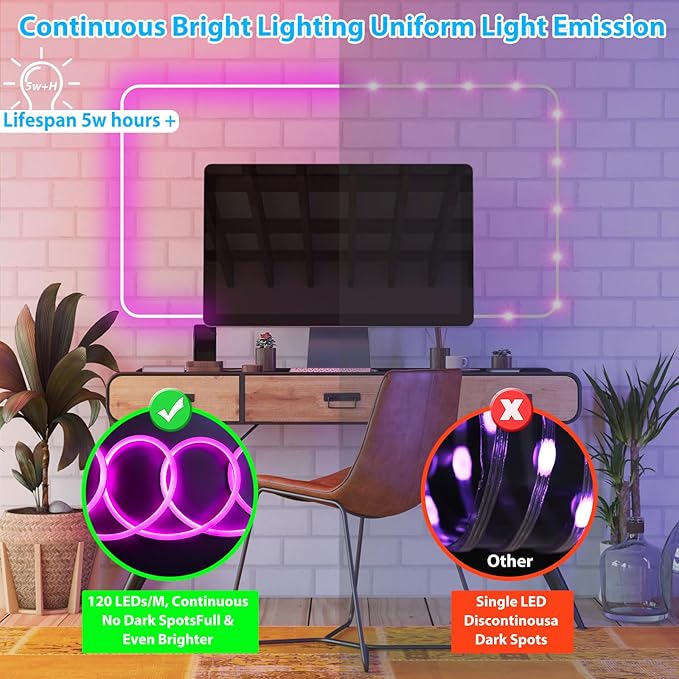 65.6ft RGB Led Rope Lights Commerial Grade Waterproof RGB Led Strip Lights with Remote, 110V 120V Plug-in Neon Strip Lights with Dimmable Power Adapter for Outdoor,Indoor Using