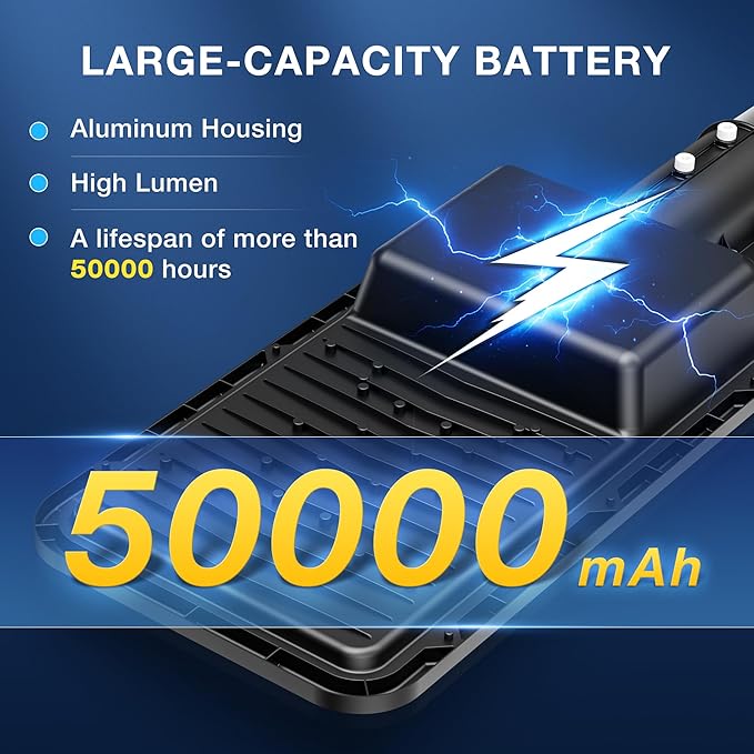 12000W Solar Street Lights Outdoor - 6500K Commercial Parking Lot Lights Dusk to Dawn, Waterproof Solar Powered with Remote Control, High Brightness Solar Street Light for Driveway/Yard/Garage