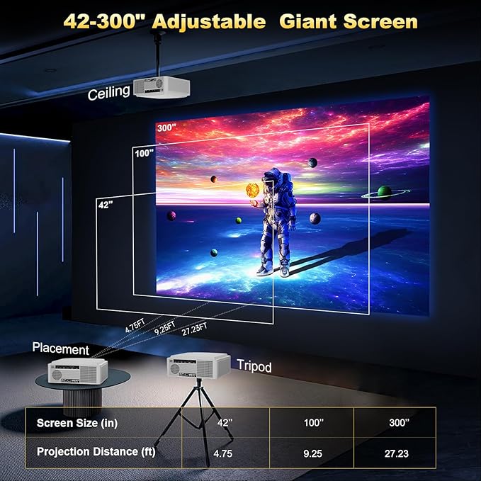 【1500Brightness】Dess 4k Projector,Projector With Wifi 6 And Bluetooth, Movie Proyector with Electric Stand, Smart Projector Outdoor Projector,Auto Focus & Keystone, Native 1080P, High Contrast