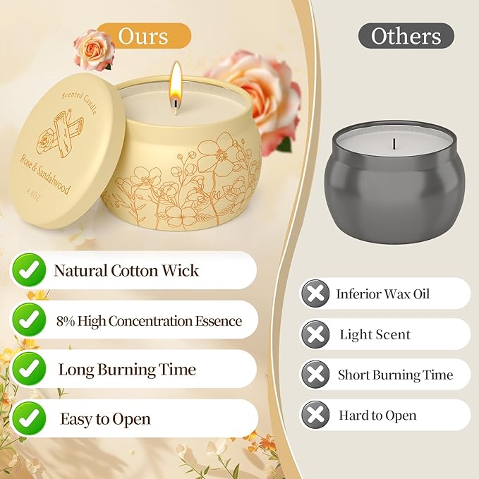 Scented Candles for Mom, 17.6oz Romantic Candles for Women Girl Candle Set, 120H Burning, Soy Candle for Home Scented, Christmas, Birthday, Lavender | Vanilla | Rose & Sandalwood | Jasmine -4 Pack