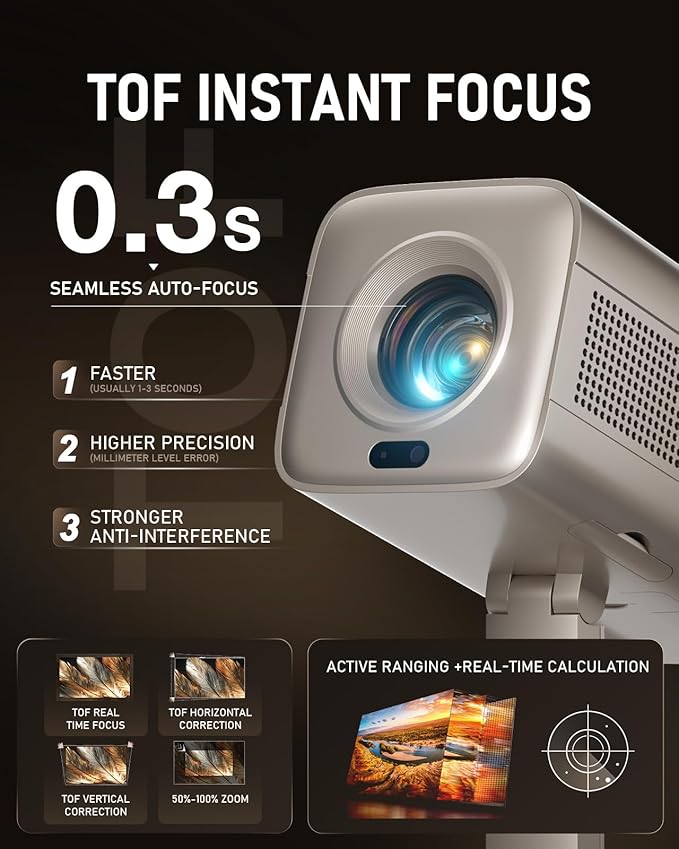 [Officially-Licensed APP & DoIby Audio] Smart Mini Projector with WiFi and Bluetooth, VOPLLS Portable Outdoor Projector 4K Support with TOF Real-Time Focus, Native 1080P Home Movie Projector