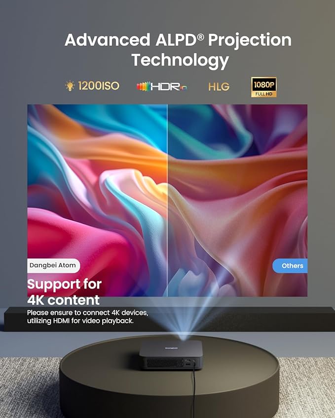 Dangbei Atom Portable Laser Projector, Google TV with Official Netflix, 1200 ISO Lumens, 180" Display, 1080p (4K Input), 3D Ready, Dolby Audio, 1.87" Ultra-Thin Home Theater Projector