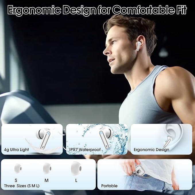 Ai Translation Earbuds Real Time, Simultaneous Interpretation Translator Earbuds with 6 Translation Modes/164 Languages, No Subscription Translatior Headphones, Light Gray