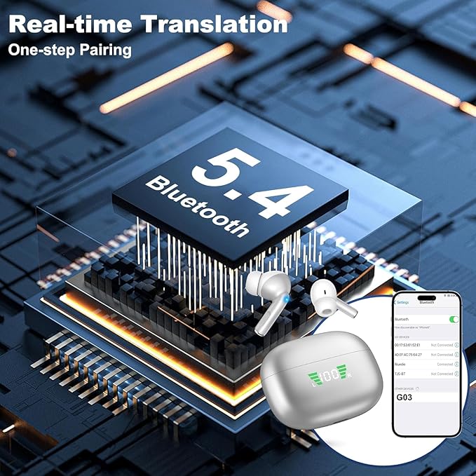 R'hllor AI Translation Earbuds Real Time,Wireless Bluetooth,144 Languages,Real-Time Bidirectional Voice Translation Compatible,with iOS/Android,80-Hour Battery Life,Perfect for Travel & Business