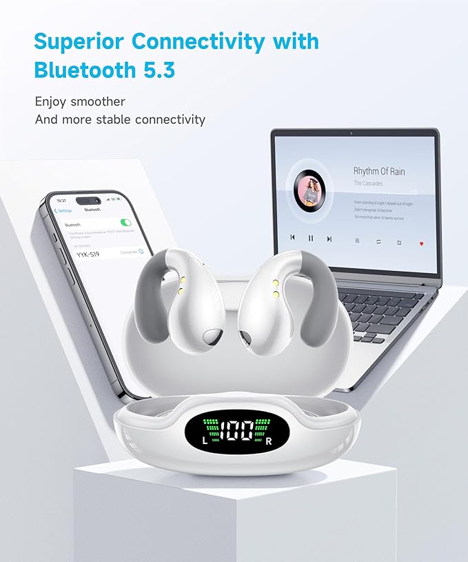 Ultra Open-Ear-Earbuds Wireless Bluetooth - Ergonomic Clip-On Earbuds, Bone Conduction Over-The-Ear Headphones with Waterproof Design and Secure Fit for Small Ears, White