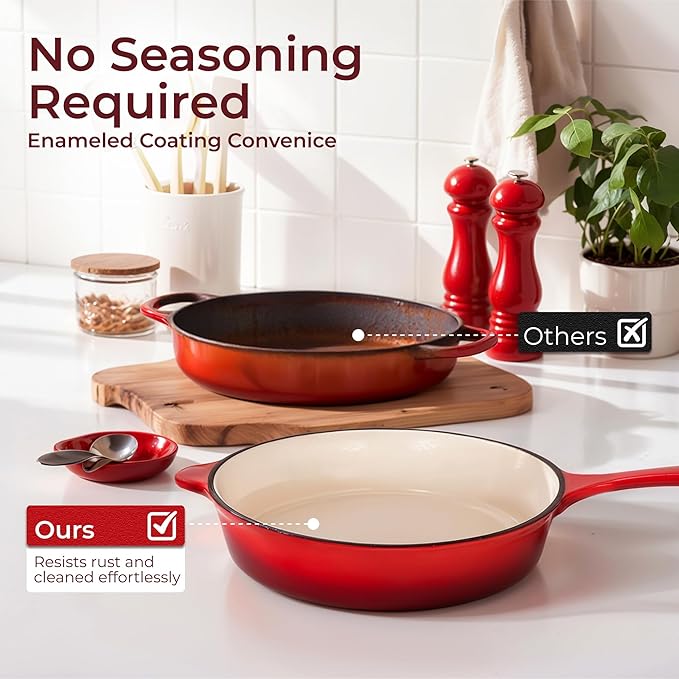 Kitchen Academy Enameled Cast Iron Cookware Sets - 7Pcs Pots and Pans Set Non Stick & Non Toxic, Induction Dutch Oven Set, PFOA&PFAS Free