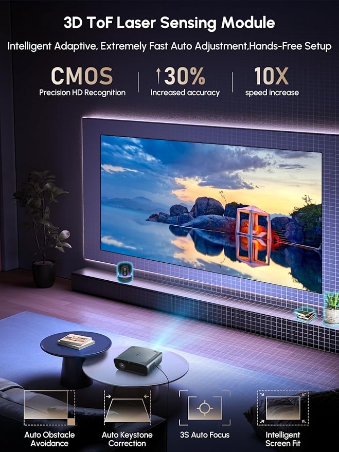 Smart 4K Projector with Certified Apps,Google TV,WIFI6&Bluetooth,2400ANSI Lumen Ultra HD Daytime Projector,ToF Auto Focus,DB Audio,HDR10,NFC,HDMI ARC,1.26 Throw Ratio for Home Theater Outdoor Movie