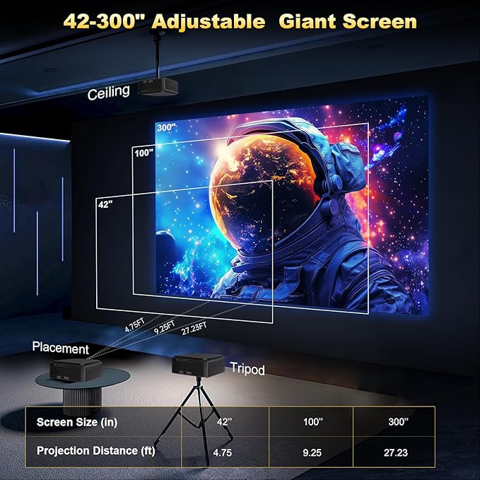 [1500Brightness] 4K Projector with Wifi6 and bluetooth,Smart projector with Electric Bracket,MAX 300''Display Home theater projector,Auto Focus&Keystone,Upgrated Dess C5 Pro GTV