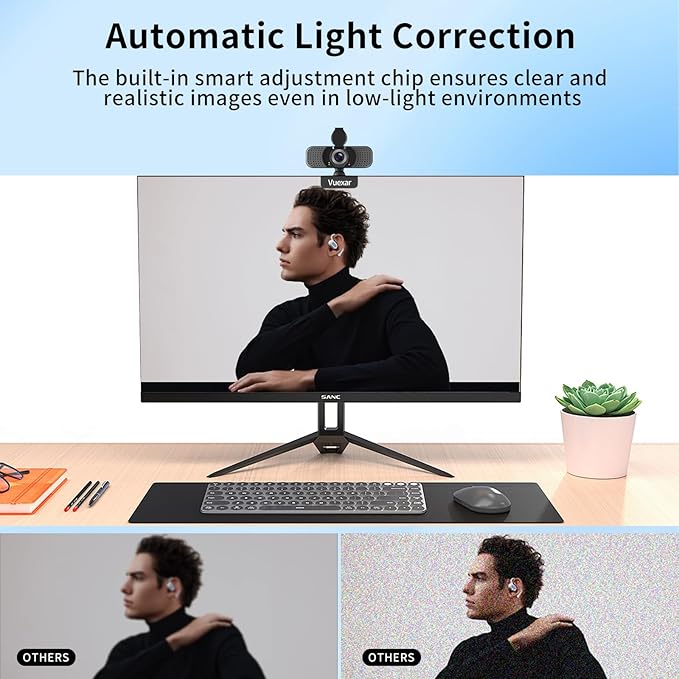 Full HD 1080P Webcam with Microphone, Noise-Canceling, Privacy Cover, Wide-Angle Lens, Auto Light Correction, Plug & Play USB Web Camera for Laptop, Desktop, PC, Mac, Zoom, Skype – Pro Series